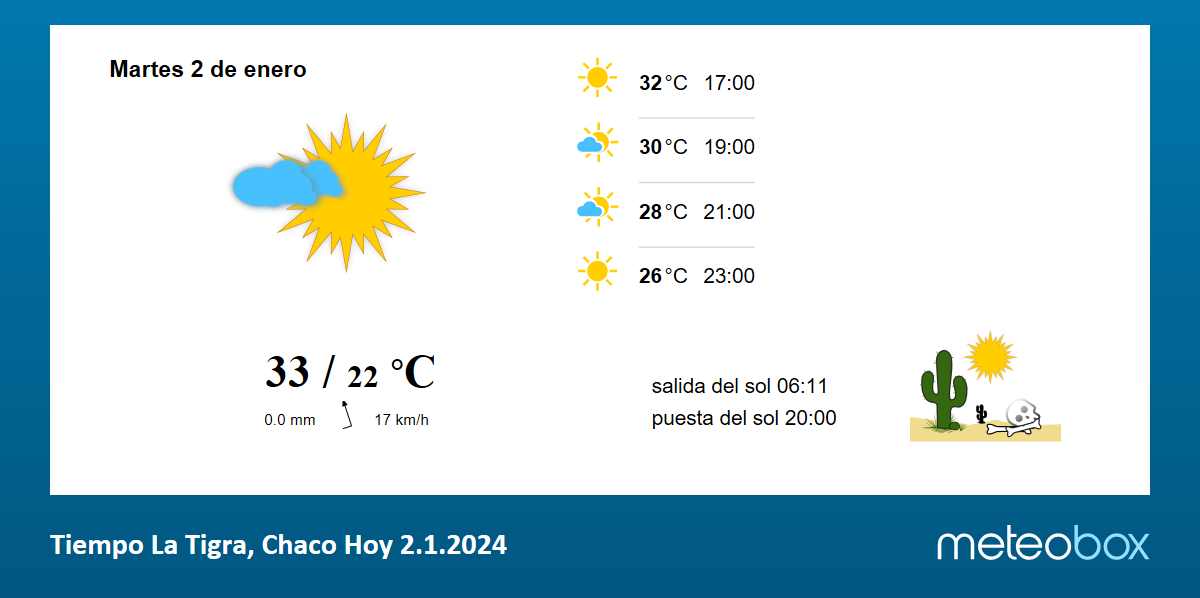 Tiempo La Tigra Chaco Argentina Hoy actual predicci n del